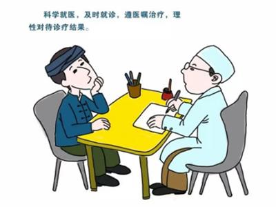 老年白癜风的诊断方法有哪些